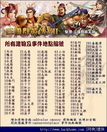 三国群英传7秘籍指令大全多图