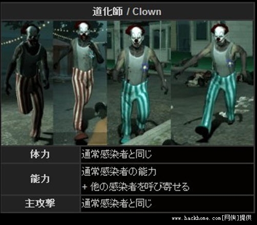求生之路2武器及丧尸属性值汇总图片介绍[多图]