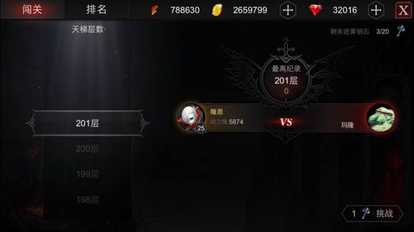 Never Gone������ô�� 200������鼼���ʴ�