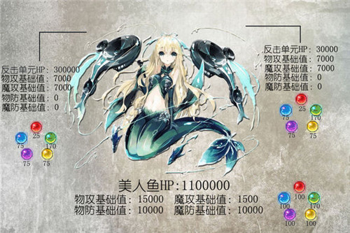 �����԰�����ɪ��������������ô�� BOSS������ɱ����