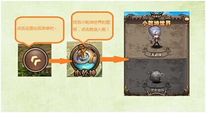 ��Ѫս������СǬ������������ģ� СǬ�����縱���淨����