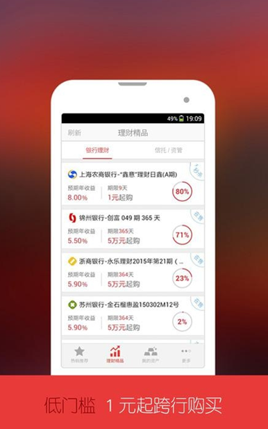 ��ӯ����2000Ԫ�����ʲô����ӯ���ƺ������