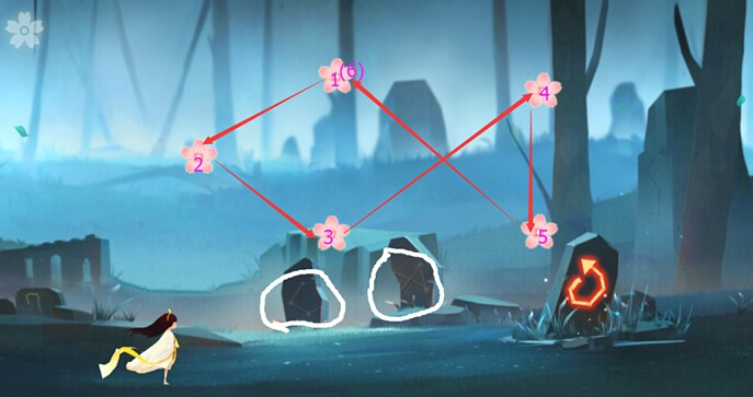 ���������ε��԰���ô�棿 ��׿ģ������װͼ�Ľ̳�