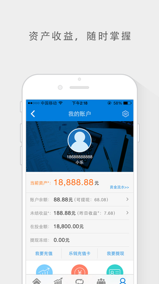 乐钱收益怎么样?乐钱短期项目收益多少?