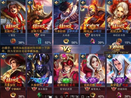 ������ҫ��������޶�Ƥ��ֵ��ֵ���� ����������Чһ��