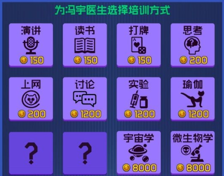 ������ҽԺҽ����ѵ��ʽ��ôѡ�� ������ѵ��ʡǮ��㣿