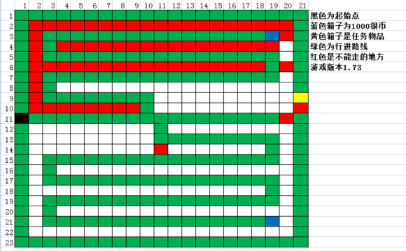 �����ŷ������ִ��Ҳ��Թ����� ʵ����֤��