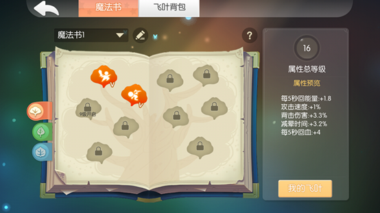 ���޴���սˢ��Ҷ���� ��Ҷ���Լ���Ƕ�����Ƽ�