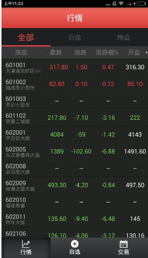 ����ʱҿ���ô�ã�����ʱҿ��ͻ���ʹ�ý̳�