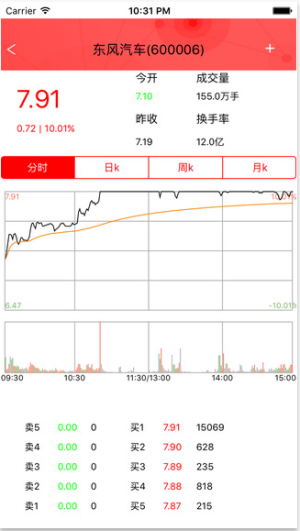 与牛共舞理财官网电脑版下载图片1