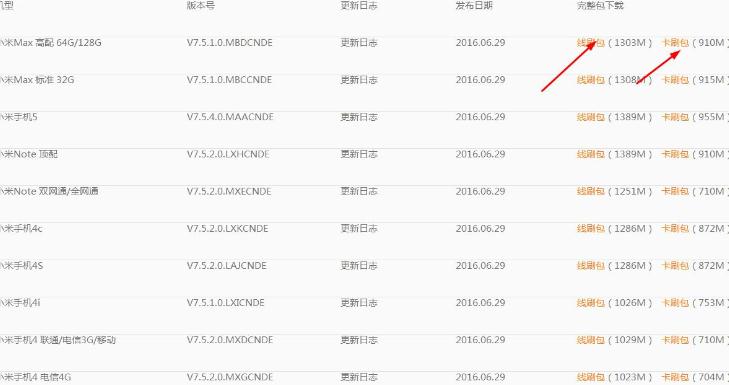 MIUI7.5�ȶ�����ô������MIUI7.5�����̳�
