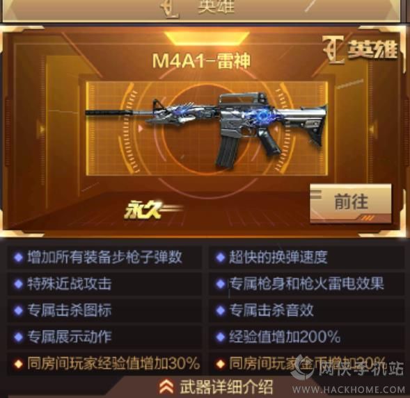 ��Խ����ǹս��������M4A1������M4�ĸ��� ���߶Աȷ���