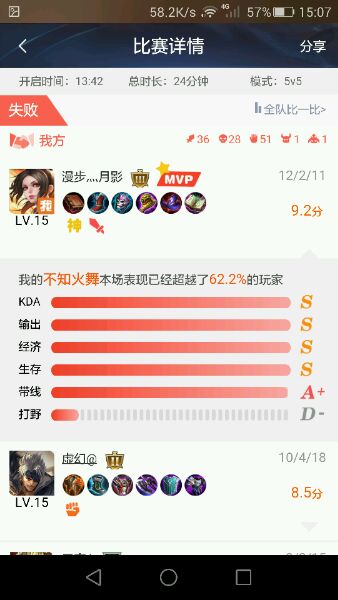 ������ҫS4��֪�����װ���� ��֪����S4��ô��װ��