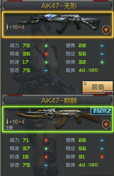 CF����AK47�����AK��Ӱ�ĸ��� ���߶Աȷ���