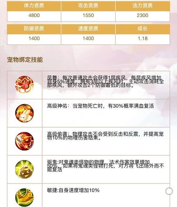 �λ��������γ����������� ���������Խ���