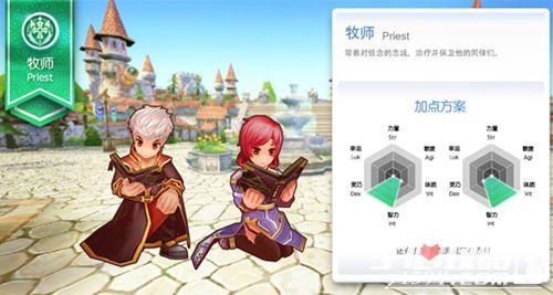 �ɾ���˵RO��ʦ1-80���ӵ��Ƽ�