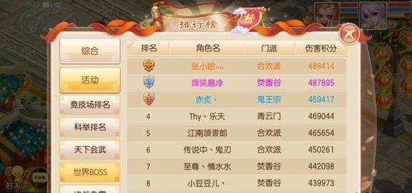 �λ��������κϻ�����BOSS�򷨽���