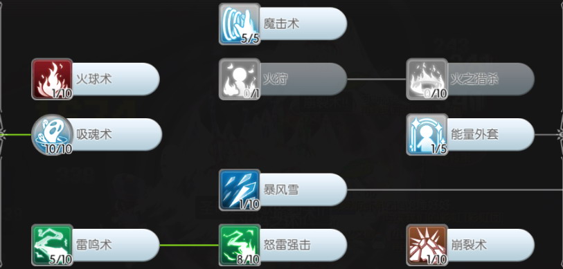仙境传说RO巫师转职技能讲解 巫师转职技能加点介绍