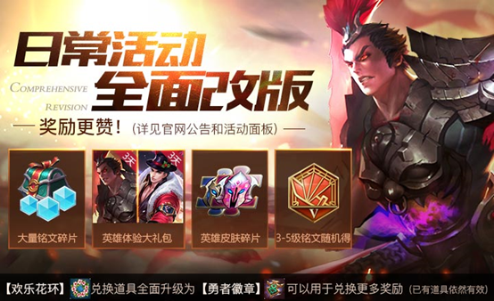 ������ҫ��ʿ������ô��  ��ʿ���¶һ�ʲô��