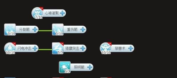 �ɾ���˵RO��ӥը������ô�� ��ӥը���Լӵ��Ƽ�