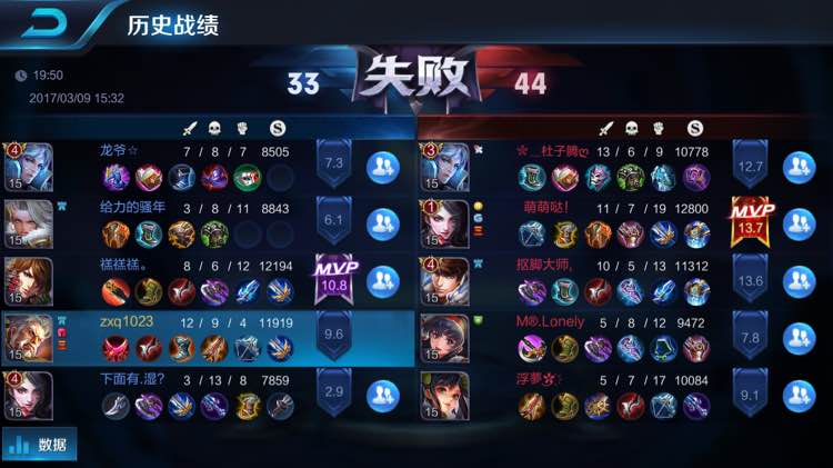 王者荣耀抢人头是什么意思 人头狗详解