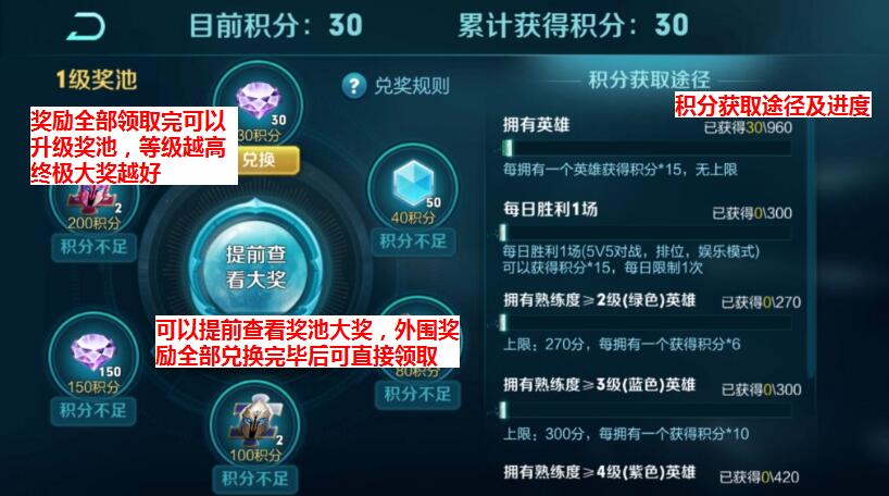 王者荣耀修炼之路积分怎么得 积分获取方法讲解
