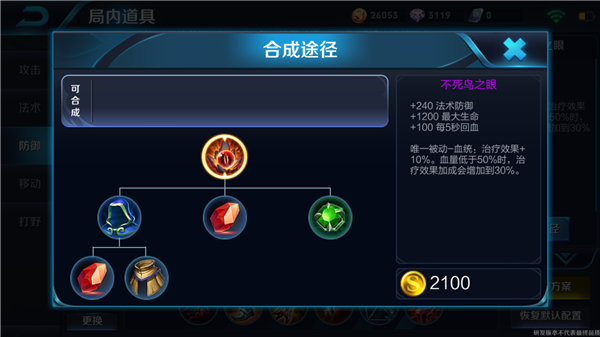 ������ҫ������֮���ʺ���ЩӢ�� �������װӢ���Ƽ�