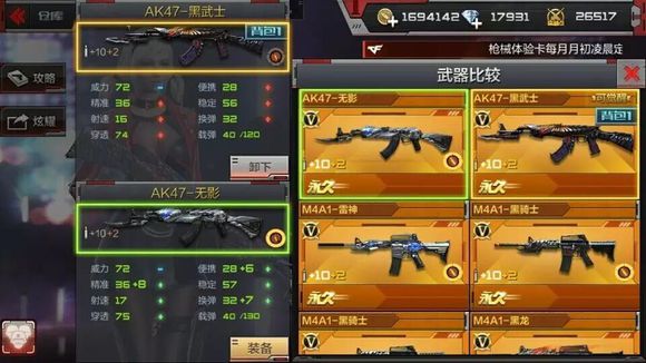 ��Խ����ǹս����AK47����ʿ���Ѻ�AK47��Ӱ�ĸ����� ���߶Աȷ���