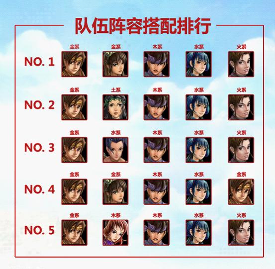 问道手游跨服试道最强阵容攻略 PVP阵容排行