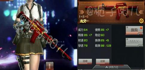 CF����M4A1 Redʲôʱ��� M4A1 Red����Ǯ