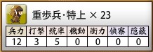刀剑乱舞online重步兵公式有哪些? 重步兵公式及刀装推荐