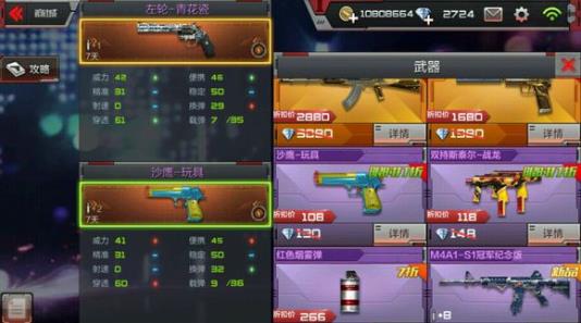 CF����ɳӥ��ߺ������໨���ĸ��� ���߶Աȷ���