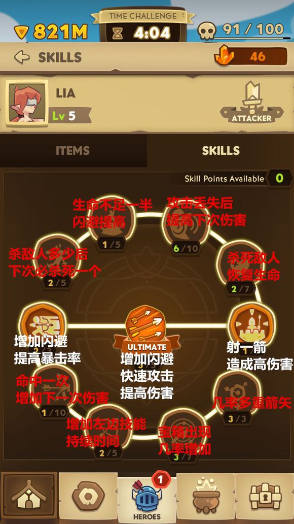 almost a hero加点攻略 英雄技能加点推荐