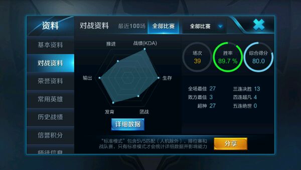 ������ҫû��������ô�� û����������취