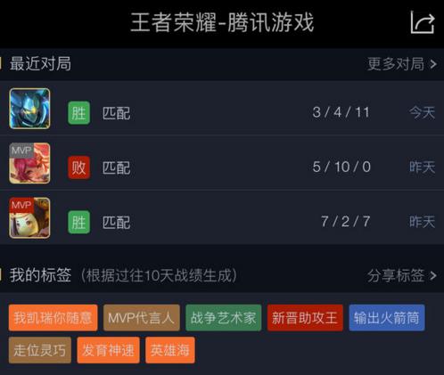 ������ҫ��ǩʲô��˼ ��ǩ��˼���