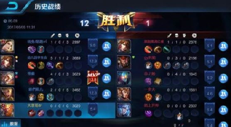 王者荣耀怎么举报 王者荣耀举报成功方法