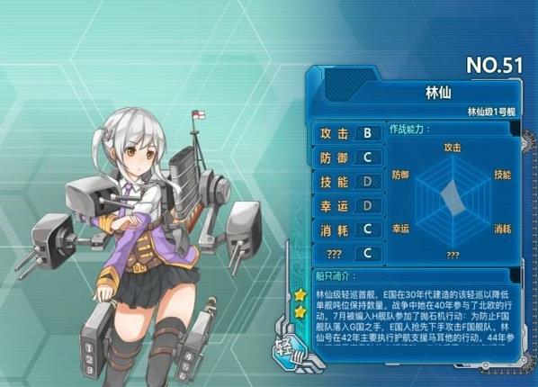 战舰少女R林仙级战舰详解 战舰少女R林仙级战舰一览