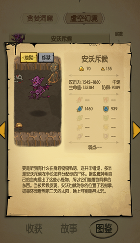 贪婪洞窟安沃斥候属性介绍 地狱模式怪物安沃斥候图鉴一览