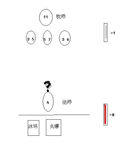 炉石传说手游冰箱挡疲劳 合理利用冰箱