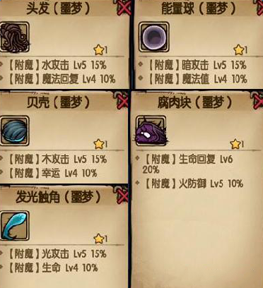 贪婪洞窟噩梦50层商店购买攻略