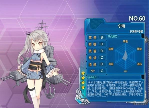 战舰少女R宁海怎么样? 战舰少女R宁海值不值得培养?