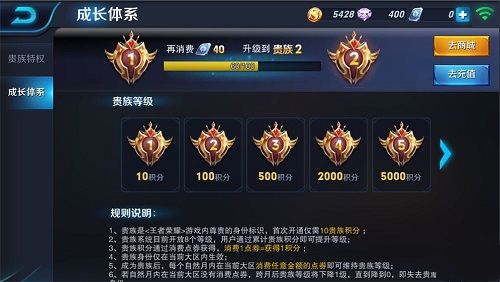 王者荣耀贵族2多少钱? 贵族2等级特效礼包详解