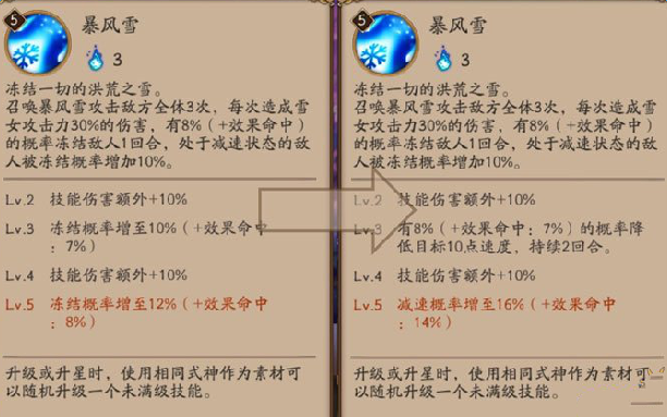 阴阳师雪女削弱后测试:日女雪女依旧可用