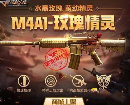 cf����M4A1õ�徫��ò��� M4A1õ�徫��ֵ������