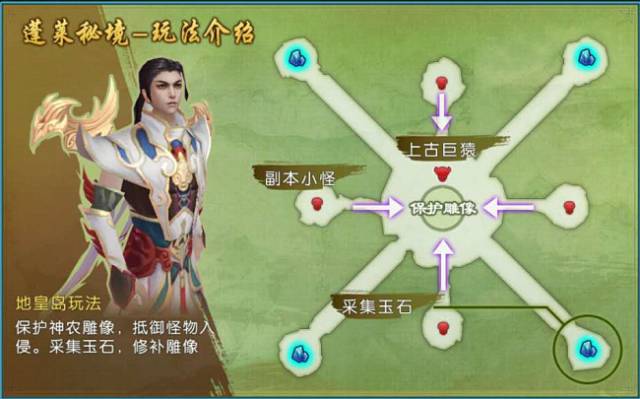 诛仙手游神农之境攻略 上古巨猿BOSS技能属性及打法详解