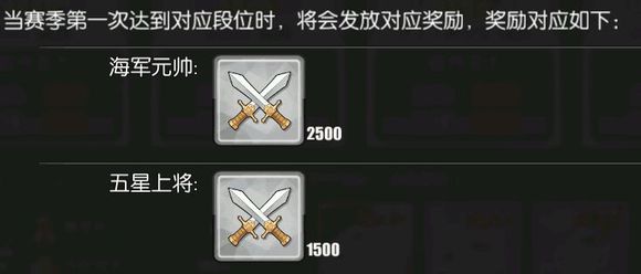 碧蓝航线五星上将要多少分 到五星上将攻略一览