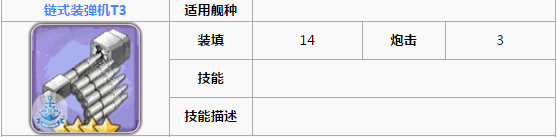 碧蓝航线胡德主炮用什么 胡德主炮搭配推荐