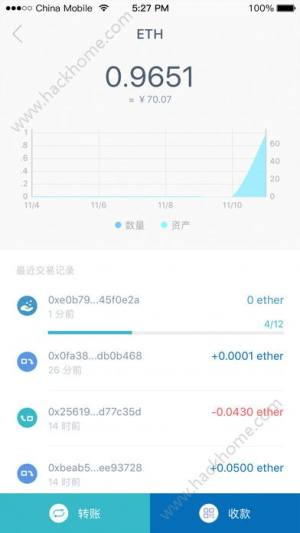 imToken׿D2