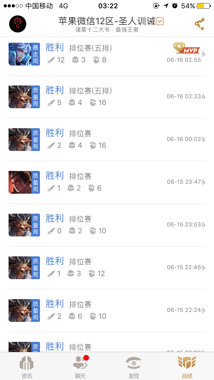 王者荣耀钻石局上分英雄推荐 躺赢大法好
