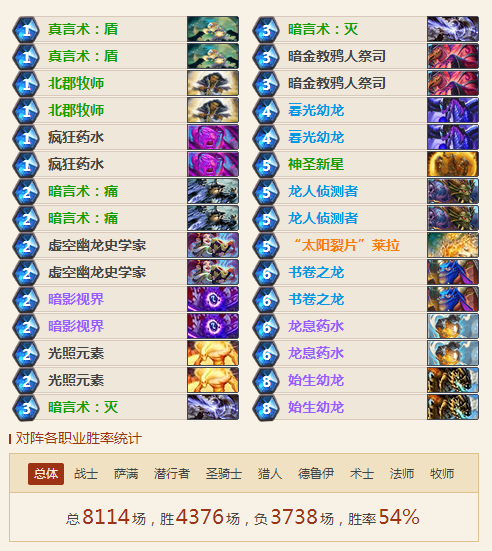 炉石传说2017卡组推荐龙牧 最新龙牧对战技巧分享